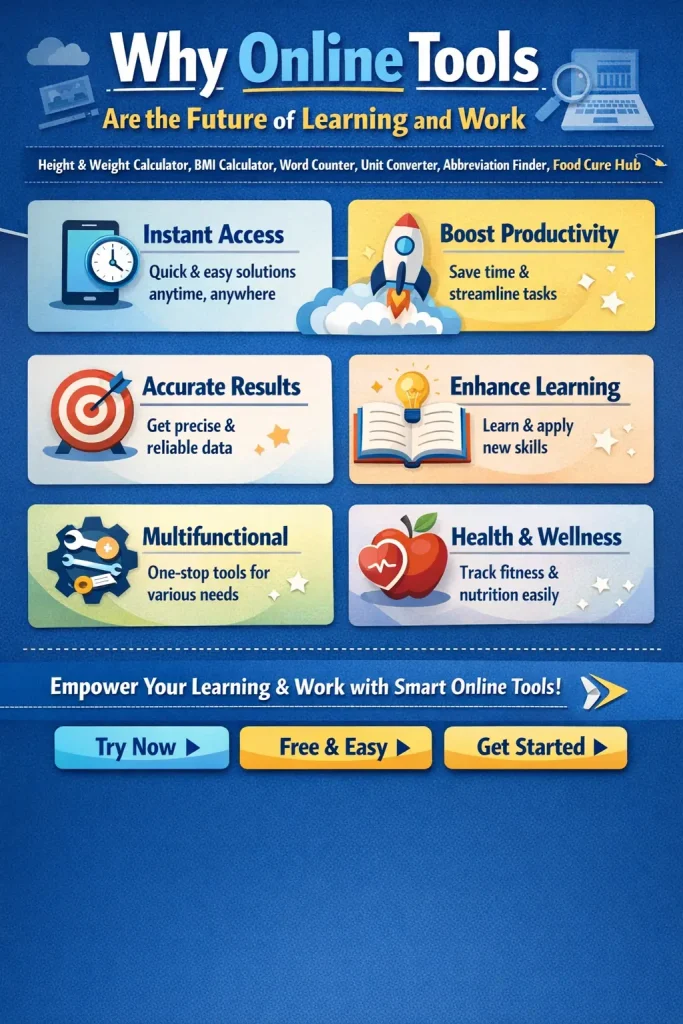 Future of online tools boosting productivity and collaboration